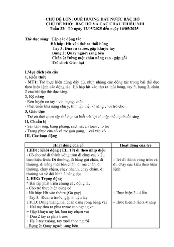 Kế hoạch bài dạy Mầm non Lớp Chồi - Tuần 32 - Chủ đề: Bác Hồ và các cháu thiếu nhi - Năm học 2024-2025 - Trường Mầm non số 1 Thượng Hà