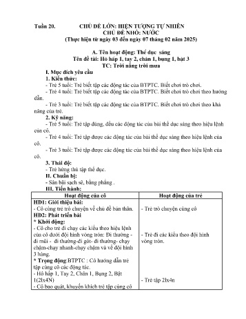 Kế hoạch bài dạy Mầm non Lớp Lá - Tuần 20 - Chủ đề: Nước - Năm học 2024-2025 - Trường Mầm non Bản Qua