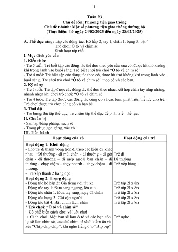 Kế hoạch bài dạy Mầm non Lớp Lá - Tuần 23 - Chủ đề: Một số phương tiện giao thông đường bộ - Năm học 2024-2025 - Trường Mầm non Nậm Pung
