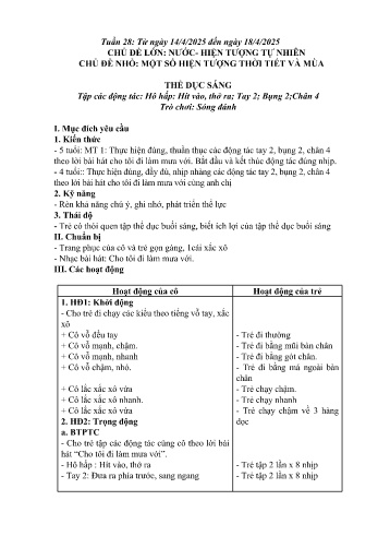 Kế hoạch bài dạy Mầm non Lớp Lá - Tuần 28: Một số hiện tượng thời tiết và mùa - Năm học 2024-2025 - Trường Mầm non số 1 Thượng Hà
