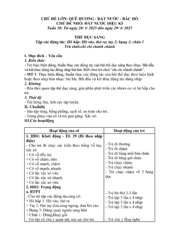 Kế hoạch bài dạy Mầm non Lớp Lá - Tuần 30 - Chủ đề: Đất nước diệu kì - Năm học 2024-2025 - Trường Mầm non số 1 Thượng Hà