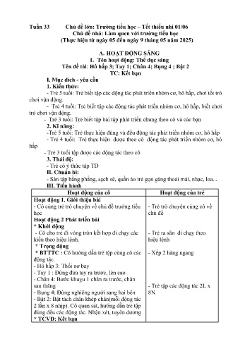Kế hoạch bài dạy Mầm non Lớp Lá - Tuần 33 - Chủ đề: Làm quen với trường tiểu học - Năm học 2024-2025 - Trường Mầm non Bản Qua