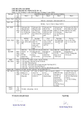 Kế hoạch bài dạy Mầm non Lớp Mầm - Tuần 11 - Chủ đề: Kỉ niệm ngày 20/11 - Năm học 2024-2025 - Hoàng