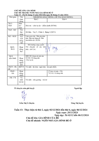 Kế hoạch bài dạy Mầm non Lớp Mầm - Tuần 13 - Chủ đề: Ngôi nhà gia đình bé ở - Năm học 2024-2025 - Nông Thị Suyến