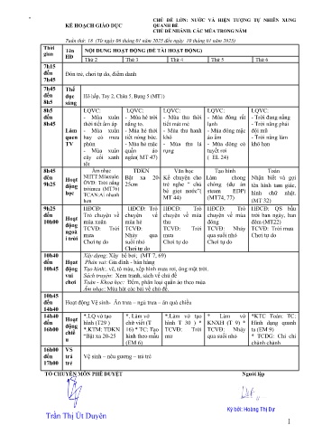 Kế hoạch bài dạy Mầm non Lớp Mầm - Tuần 18 - Chủ đề: Các mùa trong năm - Năm học 2024-2025 - Hoàng Thị Dự