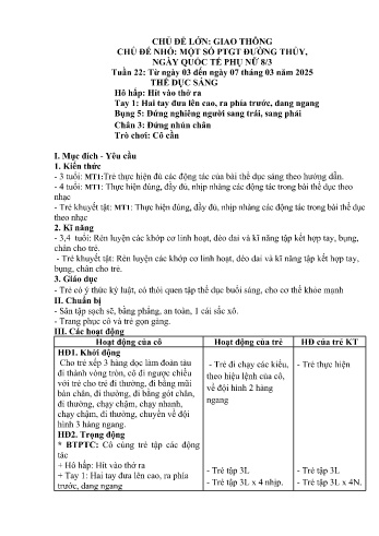 Kế hoạch bài dạy Mầm non Lớp Mầm - Tuần 22 - Chủ đề: Một số PTGT đường thủy, ngày quốc tế phụ nữ 8/3 - Năm học 2024-2025 - Trường Mầm non số 1 Thượng Hà