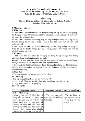 Kế hoạch bài dạy Mầm non Lớp Mầm - Tuần 23 - Chủ đề: Động vật nuôi trong gia đình - Năm học 2024-2025 - Trường Mầm non số 1 Thượng Hà