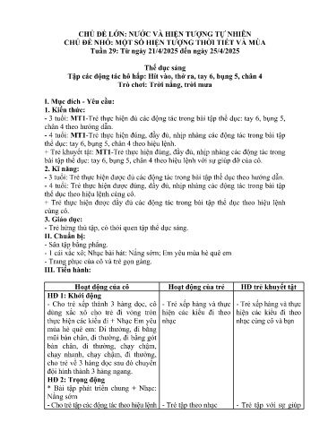 Kế hoạch bài dạy Mầm non Lớp Mầm - Tuần 29: Một số hiện tượng thời tiết và mùa - Năm học 2024-2025 - Trường Mầm non số 1 Thượng Hà