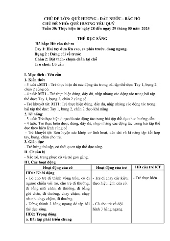 Kế hoạch bài dạy Mầm non Lớp Mầm - Tuần 30 - Chủ đề: Quê hương yêu quý - Năm học 2024-2025 - Trường Mầm non số 1 Thượng Hà