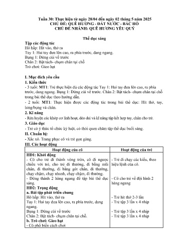 Kế hoạch bài dạy Mầm non Lớp Mầm - Tuần 30: Quê hương yêu quý - Năm học 2024-2025 - Trường Mầm non số 1 Thượng Hà