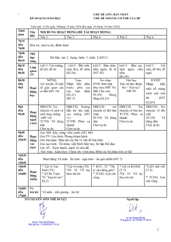 Kế hoạch bài dạy Mầm non Lớp Mầm - Tuần 6 - Chủ đề: Cơ thể của bé - Năm học 2024-2025 - Hoàng Thị Dự