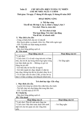 Kế hoạch bài dạy Mầm non Lớp Nhà trẻ - Tuần 22: Ngày và đêm - Năm học 2024-2025 - Trường Mầm non Bản Qua