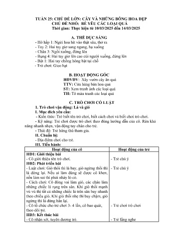 Kế hoạch bài dạy Mầm non Lớp Nhà trẻ - Tuần 25 - Chủ đề: Bé yêu các loài quả - Năm học 2024-2025 - Trường Mầm non Bản Qua