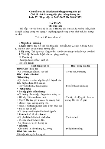 Kế hoạch bài dạy Mầm non Lớp Nhà trẻ - Tuần 27 - Chủ đề: Phương tiện giao thông đường bộ - Năm học 2024-2025 - Trường Mầm non Bản Qua