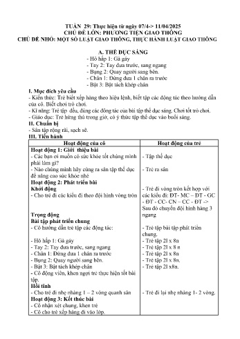 Kế hoạch bài dạy Mầm non Lớp Nhà trẻ - Tuần 29 - Chủ đề: Một số luật giao thông, thực hành luật giao thông - Năm học 2024-2025 - Trường Mầm non Bản Qua