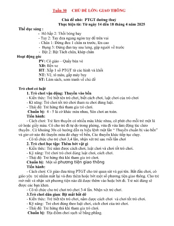 Kế hoạch bài dạy Mầm non Lớp Nhà trẻ - Tuần 30 - Chủ đề: PTGT đường thủy - Năm học 2024-2025 - Trường Mầm non Bản Qua
