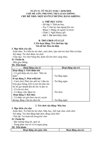 Kế hoạch bài dạy Mầm non Lớp Nhà trẻ - Tuần 31 - Chủ đề: Một số PTGT đường hàng không - Năm học 2024-2025 - Trường Mầm non Bản Qua
