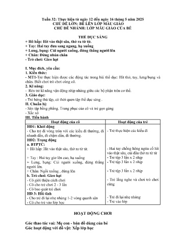 Kế hoạch bài dạy Mầm non Lớp Nhà trẻ - Tuần 32 - Chủ đề: Lớp mẫu giáo của bé - Năm học 2024-2025 - Trường Mầm non số 1 Thượng Hà