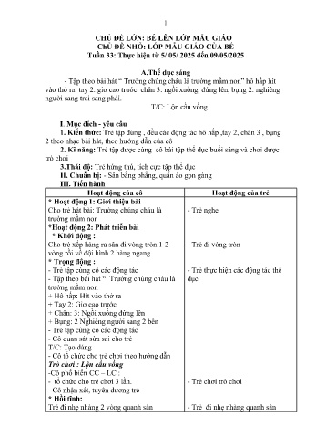 Kế hoạch bài dạy Mầm non Lớp Nhà trẻ - Tuần 33 - Chủ đề: Lớp mẫu giáo của bé - Năm học 2024-2025 - Trường Mầm non Bản Qua