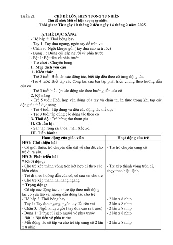 Kế hoạch bài học Mầm non Lớp Chồi - Tuần 21 - Chủ đề: Một số hiện tượng tự nhiên - Năm học 2024-2025 - Trường Mầm non Bản Qua