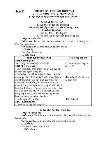 Kế hoạch bài học Mầm non Lớp Chồi - Tuần 25 - Chủ đề: Một số loại quả - Năm học 2024-2025 - Trường Mầm non Bản Qua
