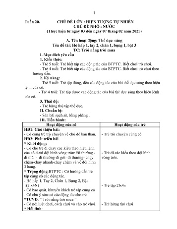 Kế hoạch bài học Mầm non Lớp Lá - Tuần 20 - Chủ đề: Nước - Năm học 2024-2025 - Trường Mầm non Bản Qua