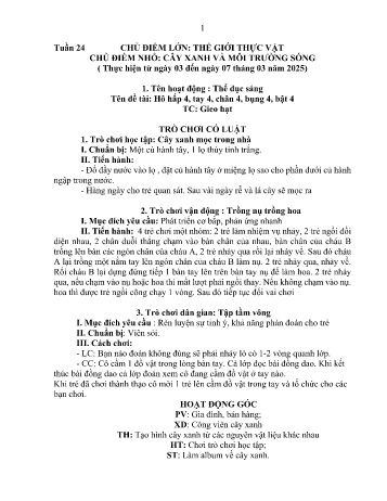 Kế hoạch bài học Mầm non Lớp Lá - Tuần 24 - Chủ đề: Cây xanh và môi trường sống - Năm học 2024-2025 - Trường Mầm non Bản Qua