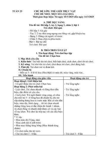 Kế hoạch bài học Mầm non Lớp Lá - Tuần 25 - Chủ đề: Một số loại hoa - Năm học 2024-2025 - Trường Mầm non Bản Qua