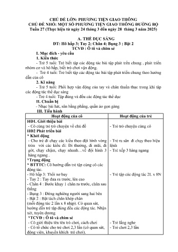 Kế hoạch bài học Mầm non Lớp Lá - Tuần 27 - Chủ đề: Một số phương tiện giao thông đường bộ - Năm học 2024-2025 - Trường Mầm non Bản Qua