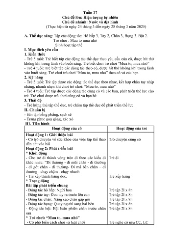 Kế hoạch bài học Mầm non Lớp Lá - Tuần 27 - Chủ đề: Nước và địa hình - Năm học 2024-2025 - Trường Mầm non Nậm Pung