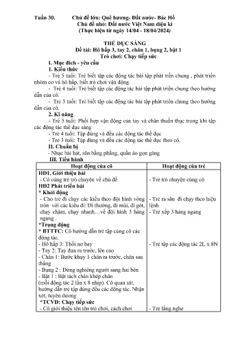 Kế hoạch bài học Mầm non Lớp Lá - Tuần 30 - Chủ đề: Đất nước Việt Nam diệu kỳ - Năm học 2024-2025 - Trường Mầm non Bản Qua