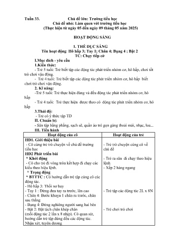 Kế hoạch bài học Mầm non Lớp Lá - Tuần 33 - Chủ đề: Làm quen với trường tiểu học - Năm học 2024-2025 - Trường Mầm non Bản Qua