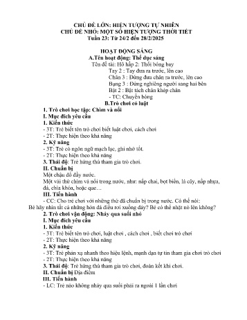 Kế hoạch bài học Mầm non Lớp Mầm - Tuần 23 - Chủ đề: Một số hiện tượng thời tiết - Năm học 2024-2025 - Trường Mầm non Bản Qua