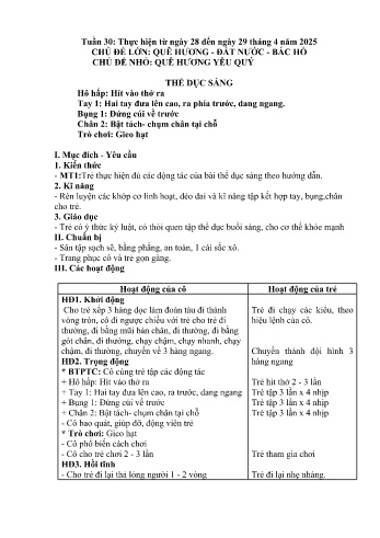 Kế hoạch bài học Mầm non Lớp Mầm - Tuần 30 - Chủ đề: Quê hương yêu quý - Năm học 2024-2025 - Trường Mầm non số 1 Thượng Hà