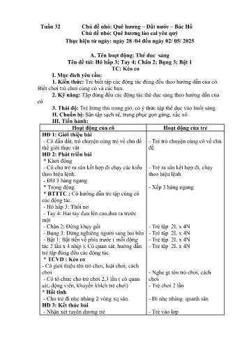 Kế hoạch bài học Mầm non Lớp Mầm - Tuần 32- Chủ đề: Quê hương Lào Cai yêu quý - Năm học 2024-2025 - Trường Mầm non Bản Qua