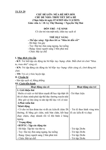 Kế hoạch bài học Mầm non Lớp Nhà trẻ - Tuần 29 - Chủ đề: Thời tiết mùa hè - Năm học 2024-2025 - Lý Thị Thương