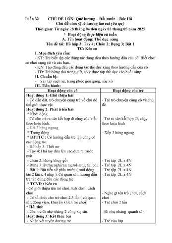 Kế hoạch bài học Mầm non Lớp Nhà trẻ - Tuần 32 - Chủ đề: Quê hương Lào Cai yêu quý - Năm học 2024-2025 - Trường Mầm non Bản Qua