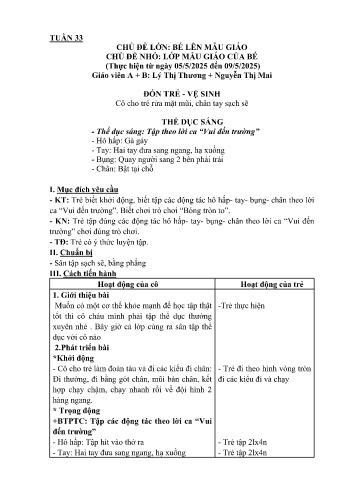Kế hoạch bài học Mầm non Lớp Nhà trẻ - Tuần 33 - Chủ đề: Lớp Mẫu giáo của bé - Năm học 2024-2025 - Lý Thị Thương