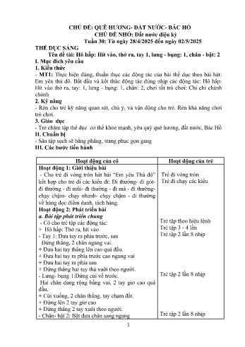 Kế hoạch Mầm non Lớp Lá - Tuần 30 - Chủ đề: Đất nước diệu kì - Năm học 2024-2025 - Trường Mầm non số 1 Thượng Hà