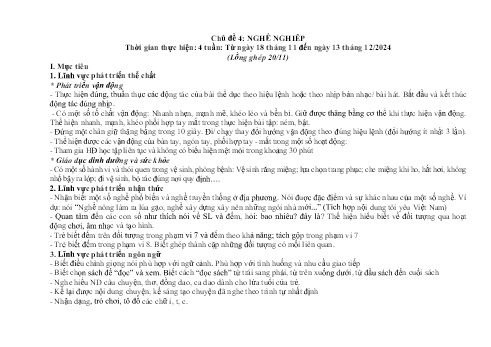 Giáo án Mầm non Khối Lá - Chủ đề 4: Nghề nghiệp (Lồng ghép 20/11) - Năm học 2024-2025