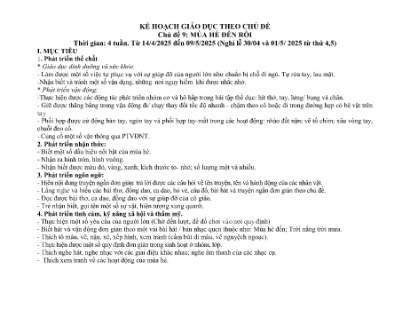 Giáo án Mầm non Khối Nhà trẻ - Chủ đề 9: Mùa hè đến rồi - Năm học 2024-2025