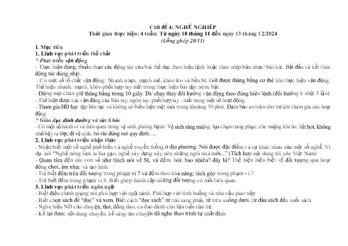 Giáo án Mầm non Lớp Chồi - Chủ đề 4: Nghề nghiệp (Lồng ghép 2-/11) - Năm học 2024-2025