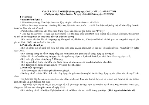 Giáo án Mầm non Lớp Chồi - Chủ đề 4: Nghề nghiệp (Lồng ghép ngày 20/11) - Năm học 2024-2025