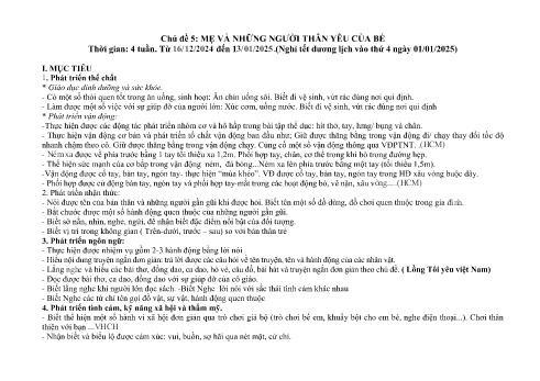 Giáo án Mầm non Lớp Chồi - Chủ đề 5: Mẹ và những người thân yêu của bé - Năm học 2024-2025