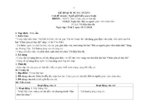 Giáo án Mầm non Lớp Chồi - Tuần 1, Chủ đề nhánh: Nghề phổ biến quen thuộc - Năm học 2024-2025