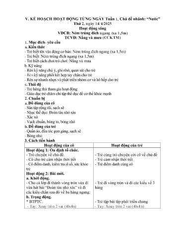 Giáo án Mầm non Lớp Chồi - Tuần 1, Chủ đề nhánh: Nước - Năm học 2024-2025