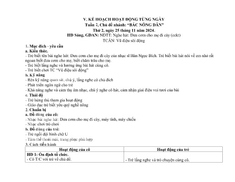 Giáo án Mầm non Lớp Chồi - Tuần 2, Chủ đề nhánh: Bác nông dân - Năm học 2024-2025