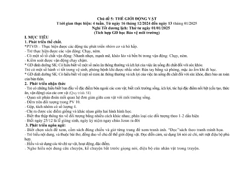 Giáo án Mầm non Lớp Lá - Chủ đề 5: Thế giới động vật (Tích hợp giáo dục Bảo vệ môi trường) - Năm học 2024-2025