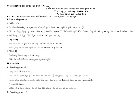 Giáo án Mầm non Lớp Lá - Tuần 1, Chủ đề nhánh: Nghề phổ biến quen thuộc - Năm học 2024-2025