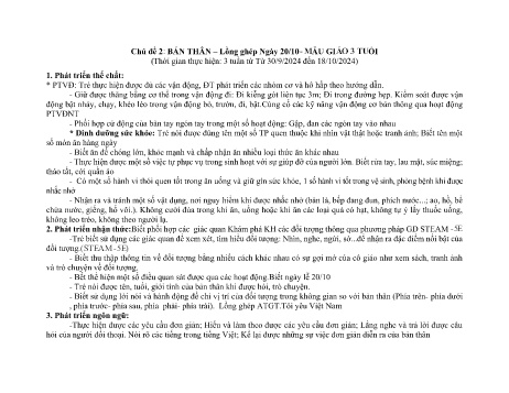 Giáo án Mầm non Lớp Mầm - Chủ đề 2: Bản thân (Lồng ghép ngày 20/10) - Năm học 2024-2025